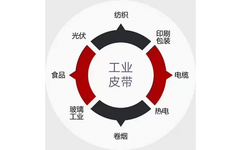 PU輸送帶/食品級(jí)皮帶